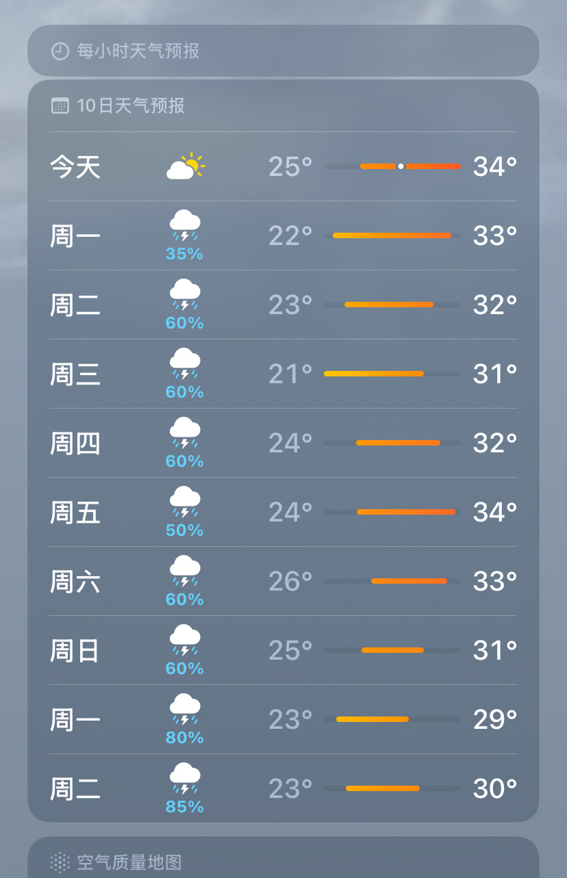 那一天的有雨 有雨起来