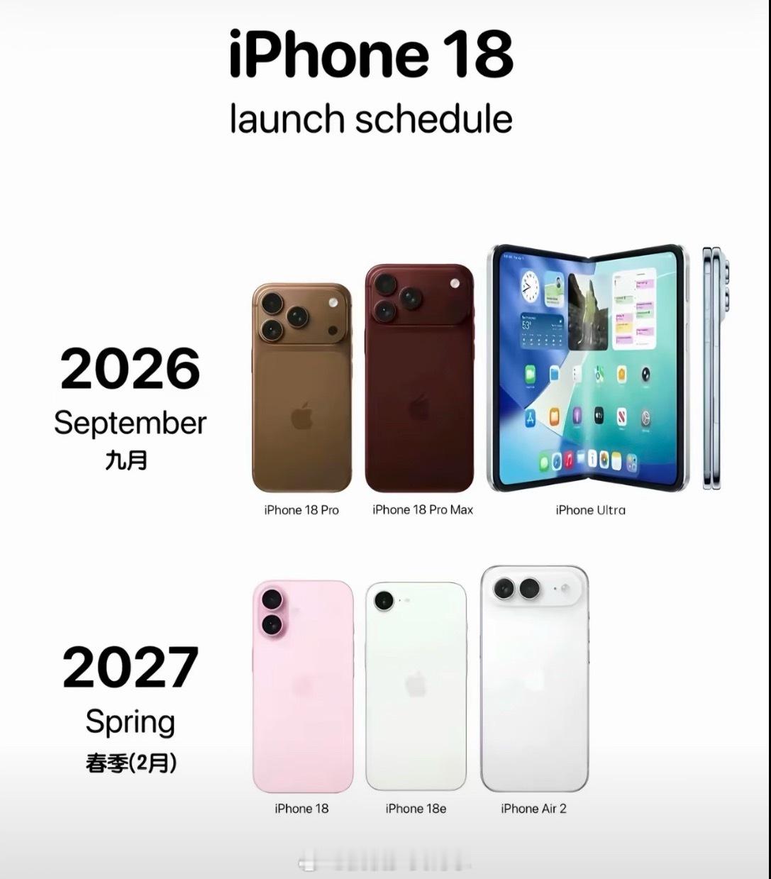 iPhone18标准版或明年发布颜色怪怪的但这个咖啡色肯定卖爆 因为以前没有