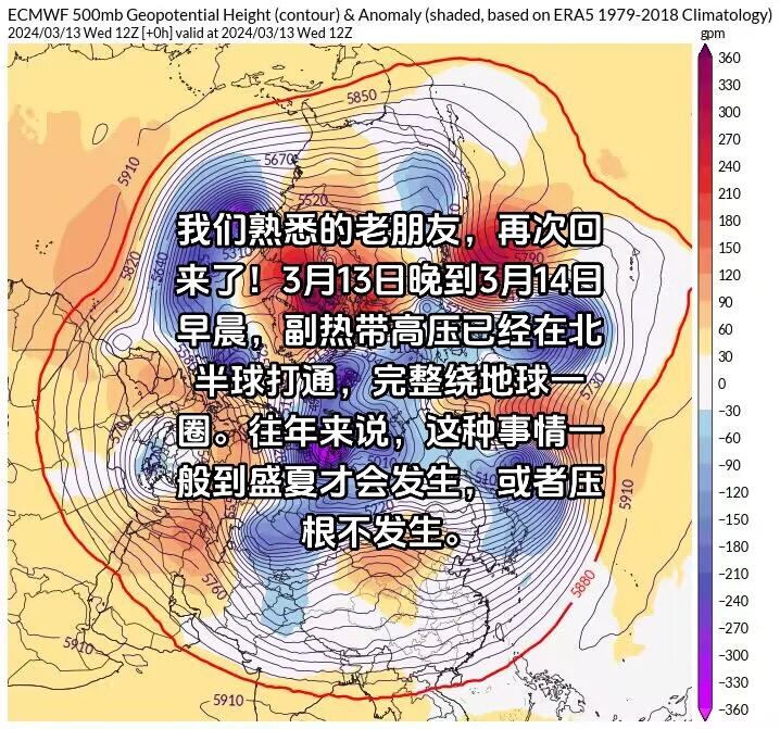 我们熟悉的老朋友，再次回来了！3月13日晚到3月14日早晨，副热带高压已经在北半