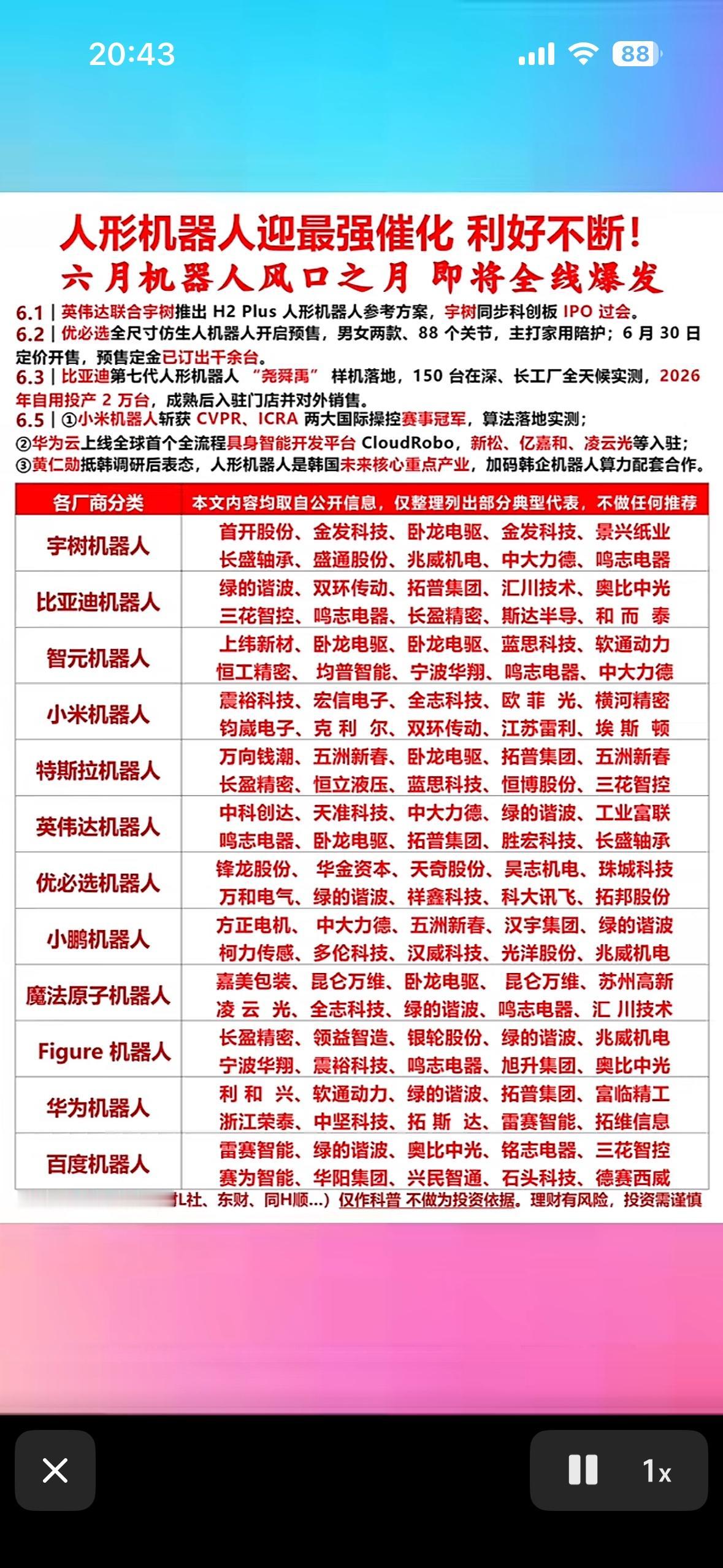 六月机器人风口炸裂！88关节陪护机预售爆单，2026年量产在即，科技感拉满，未来