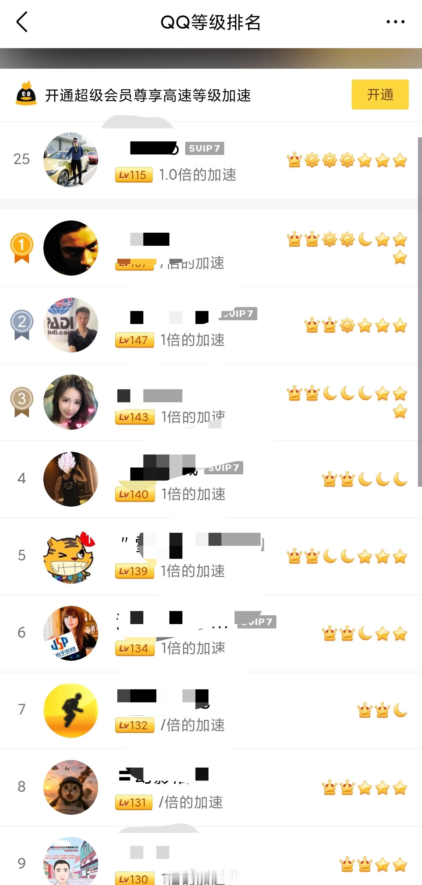 还有人在用QQ吗？你们的等级是多少？