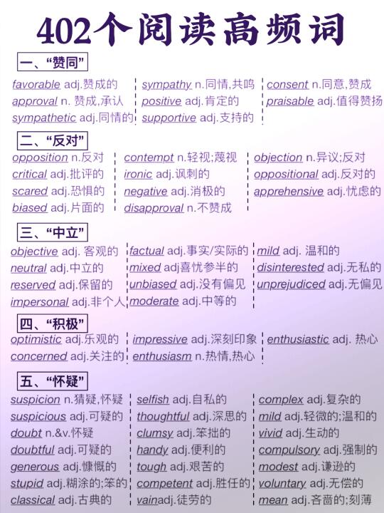 超全分类整理❗️❗️❗️402个英语阅读高频词！