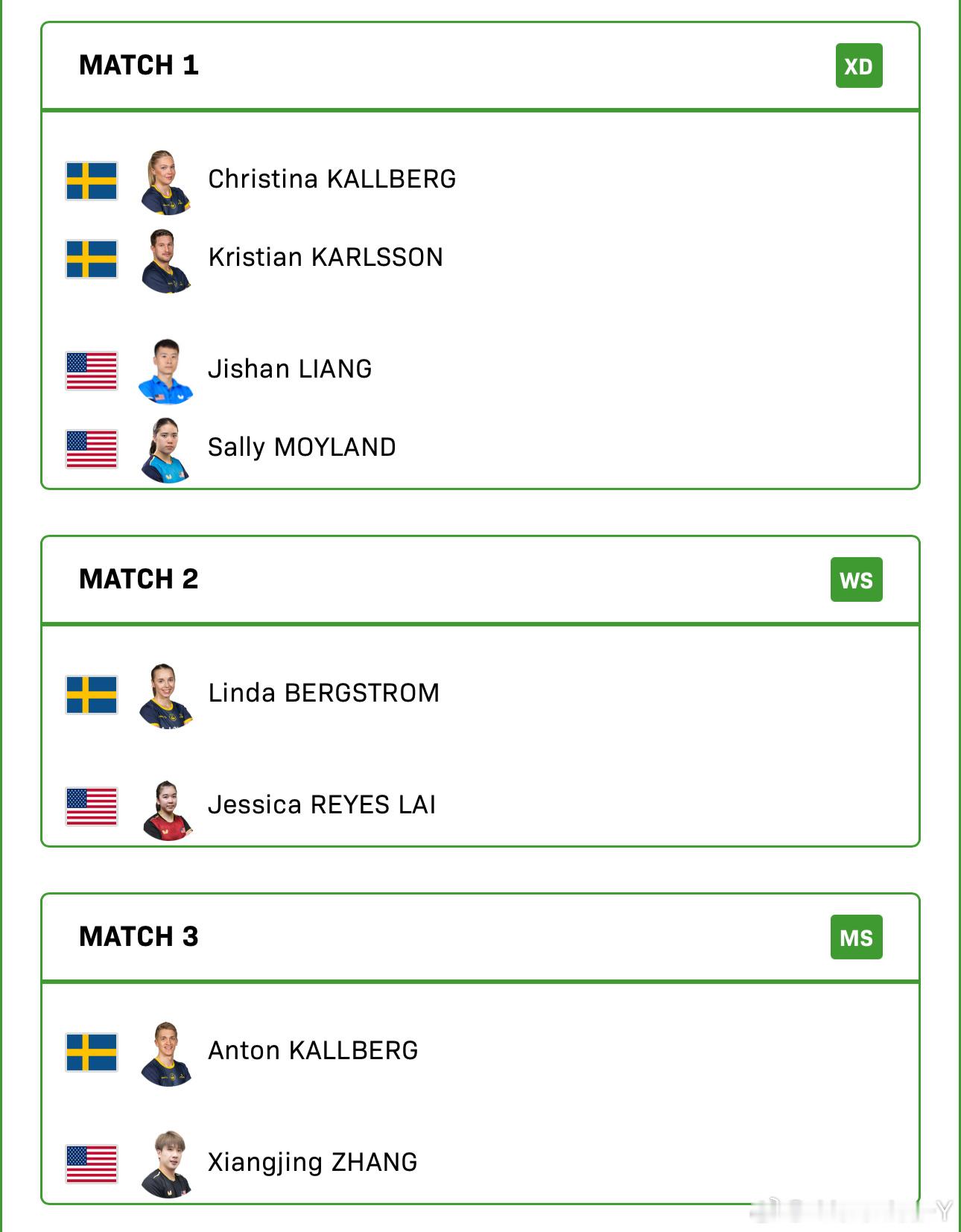 2025混合团体世界杯G3瑞典VS美国K·卡尔松/克里斯蒂娜VS梁吉善/莫兰德琳