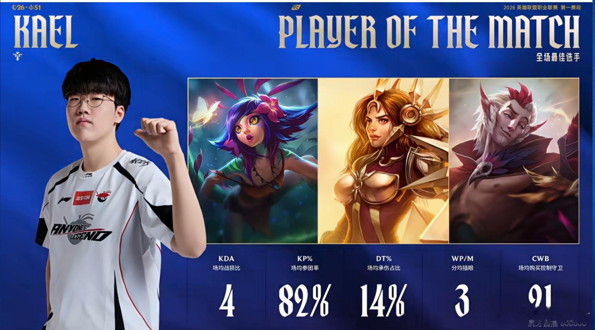 【2026lpl第一赛段 ｜AL 2:1 iG】本场POM给到了Kael选手AL