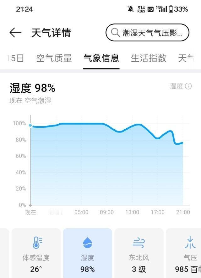 天天下雨，100%湿度不是它最高湿度，是仪器最高数值只有100 ​​​