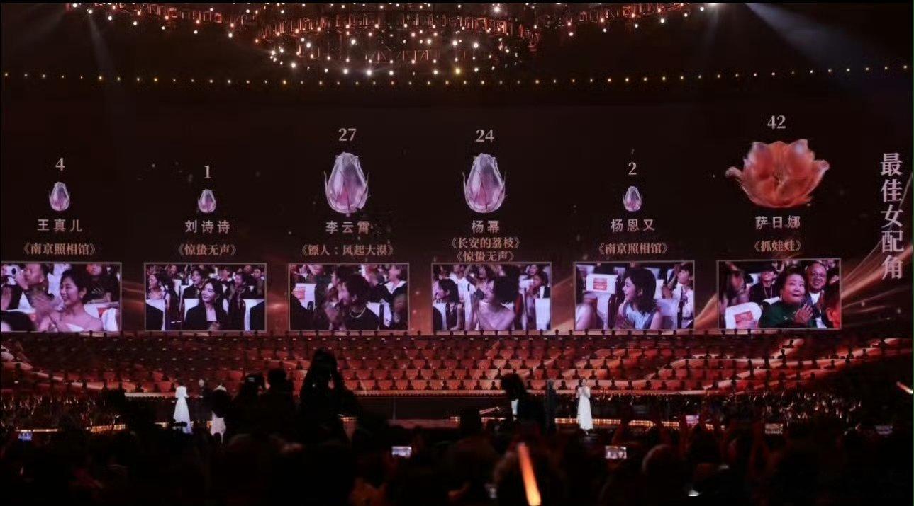 李云霄百花票数第二，燕子娘就这么演的深入人心😱😱 