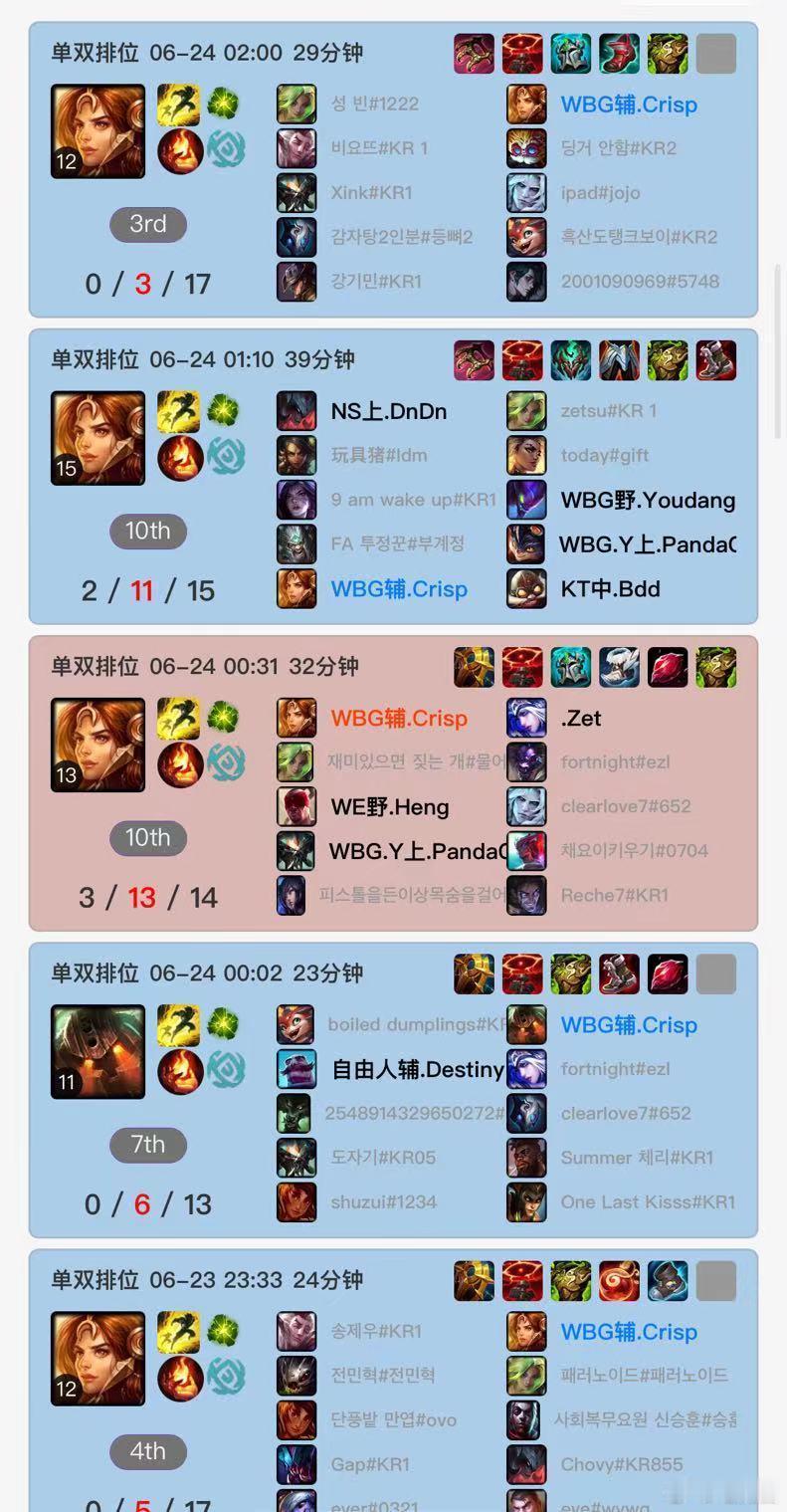 #2024LPL夏季赛##英雄联盟# 临时抱佛脚 希望重回首发？Crisp一人单