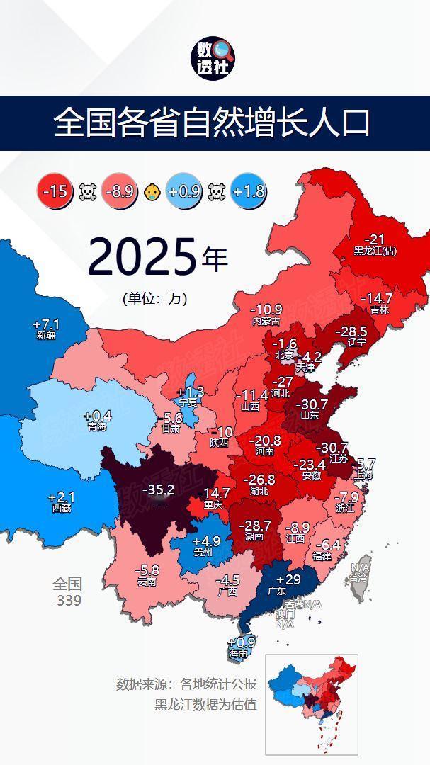 全国各省自然增长人口