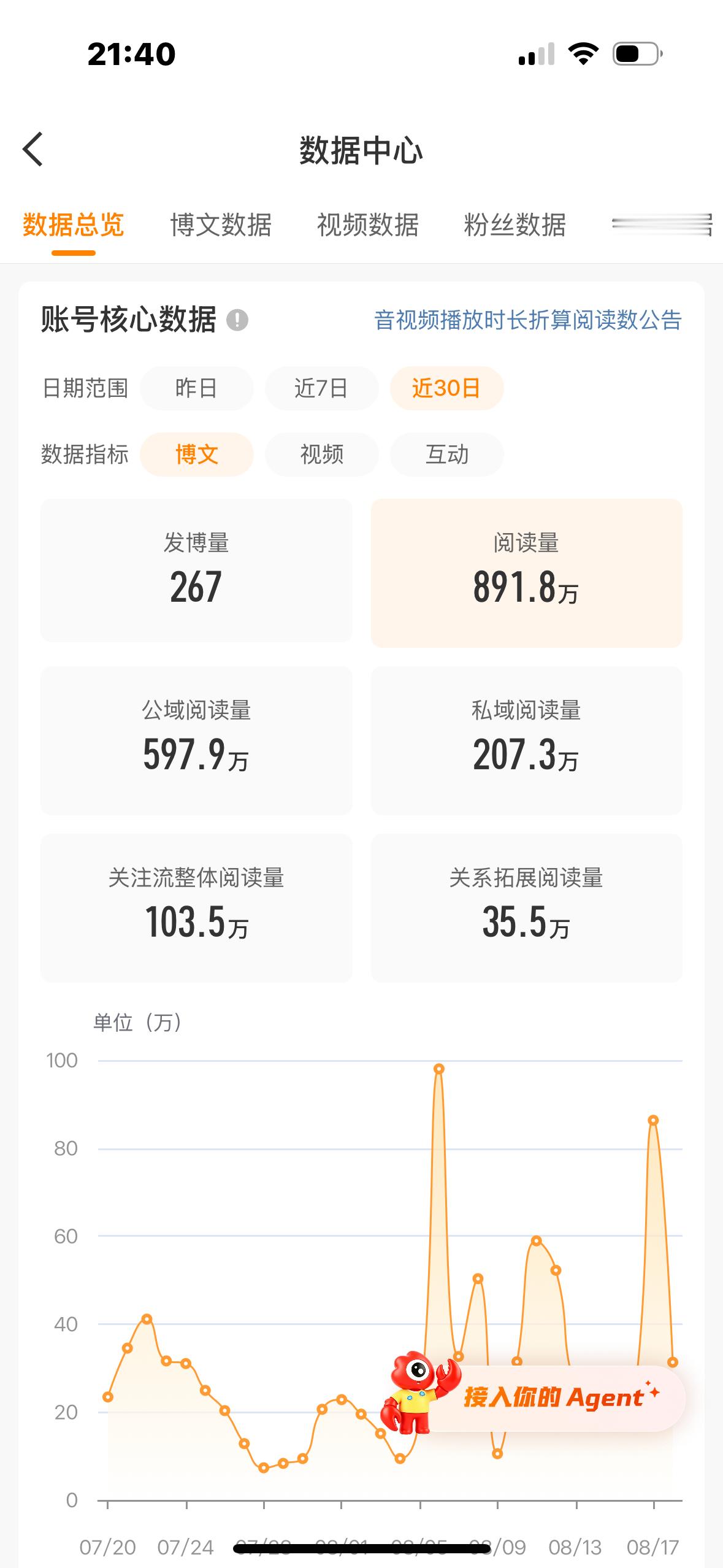 等窝这周回红