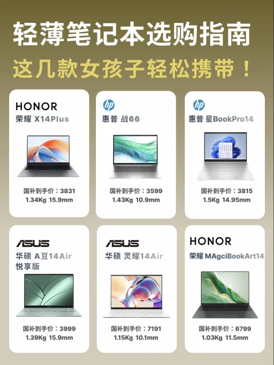 轻薄笔记本选购指南这几款女生轻松携带！