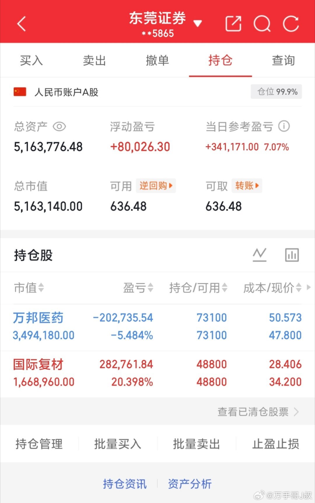 实盘记录20w本金，目标一年翻10倍，一年做200w（第142天）持有：3015