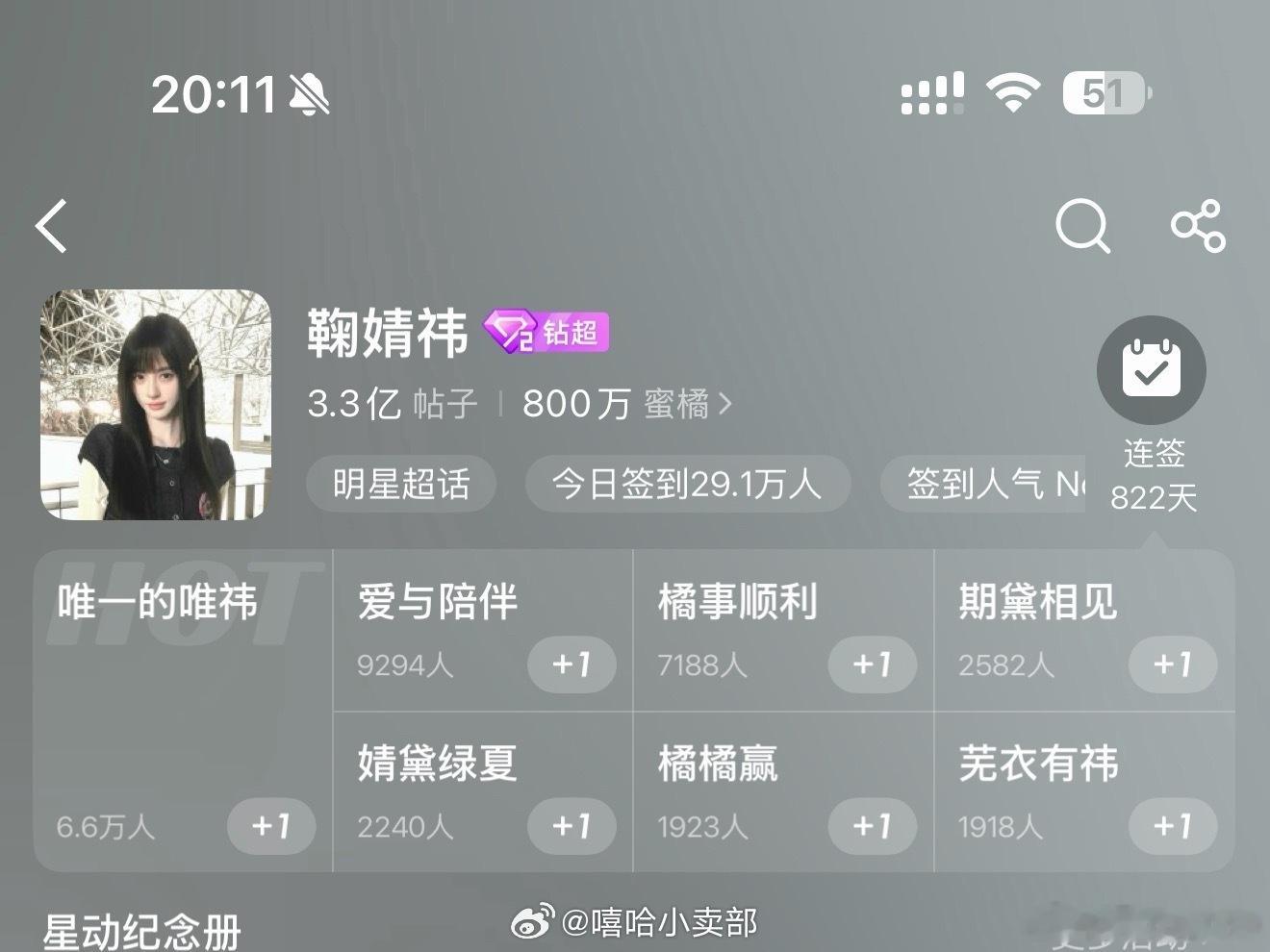 800万蜜橘，迎来我们的800万 ​​​