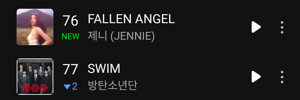 JENNIE新歌「FALLEN ANGEL」空降Melon日榜第76位 ​​​