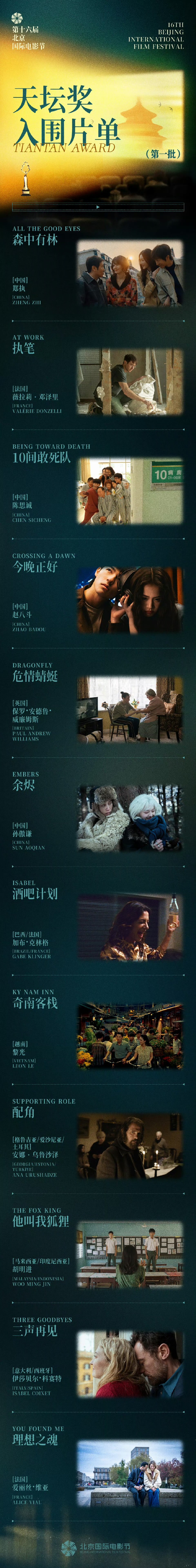 北影节天坛奖首批入围影片名单公布华语片包括于和伟、高圆圆主演新片《森中有林》，陈