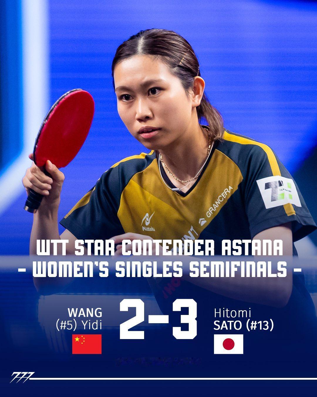 WTT阿斯塔纳球星挑战赛女单半决赛，王艺迪2-3不敌日本削球手佐藤瞳，无缘决赛。