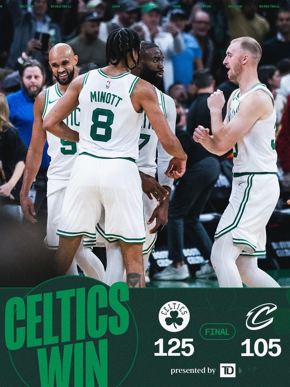 凯尔特人国度 FINAL : Boston Celtics 【 125-105 