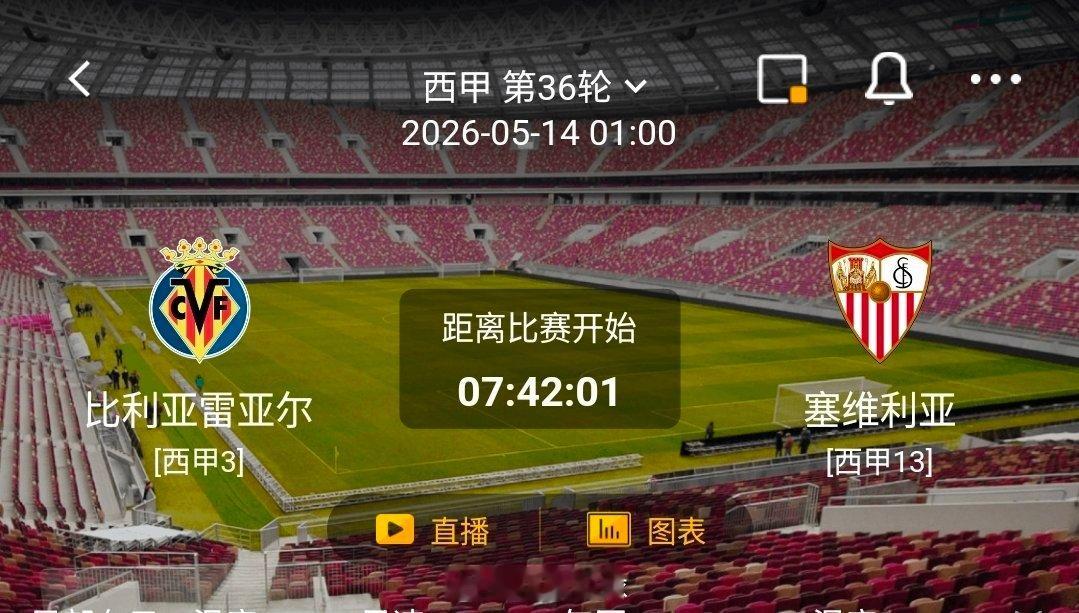 比利亚雷亚尔 vs 塞维利亚  一、比利亚雷亚尔1. 状态与士气双在线近10场西