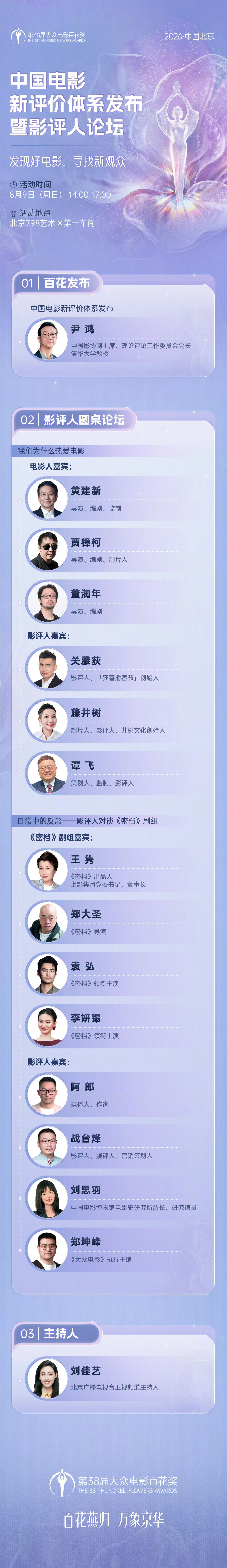 第38届百花奖中国电影新评价体系第38届百花奖影评人论坛  第38届百花奖公布中