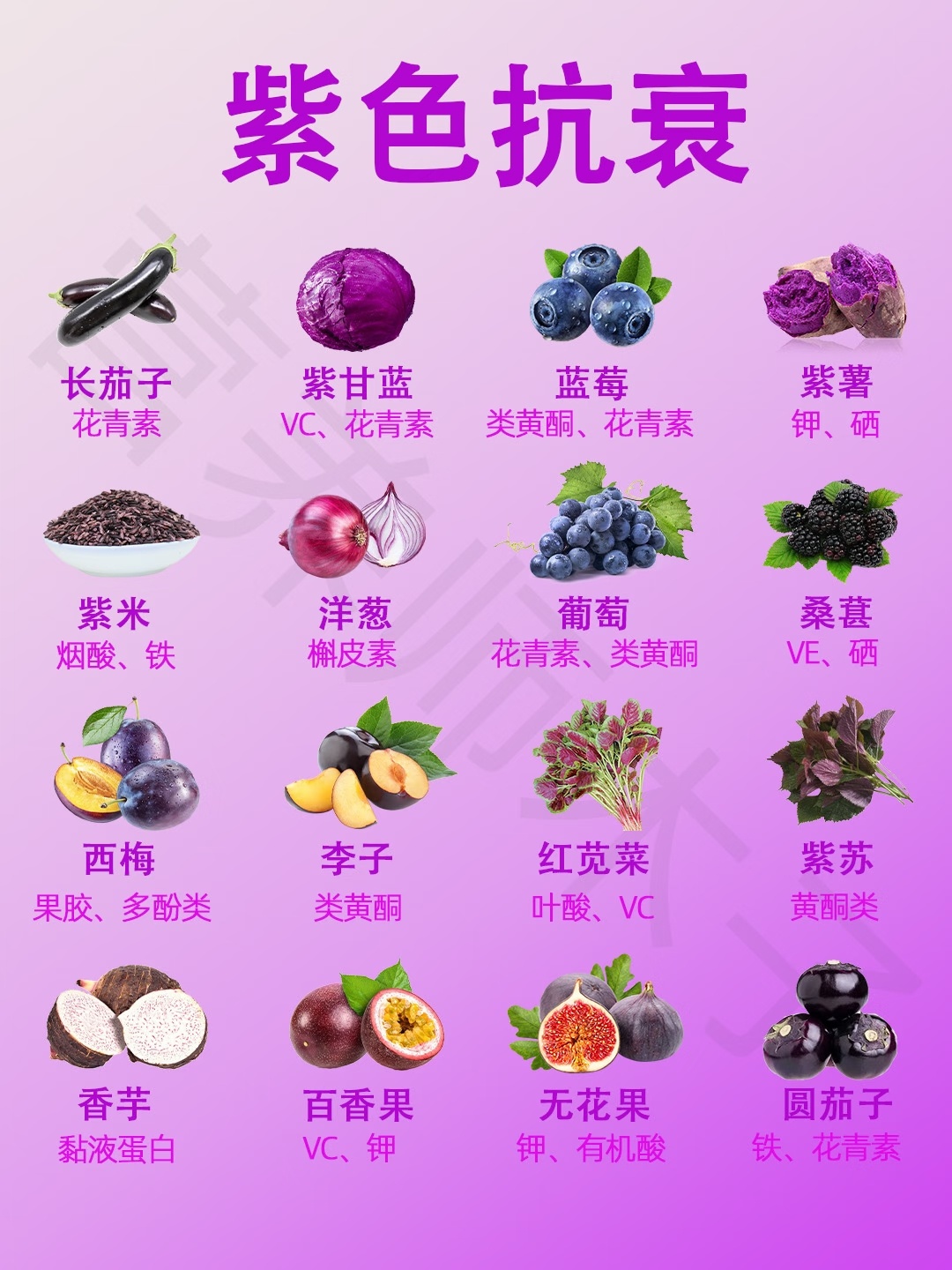 彩虹食物饮食‼️ 