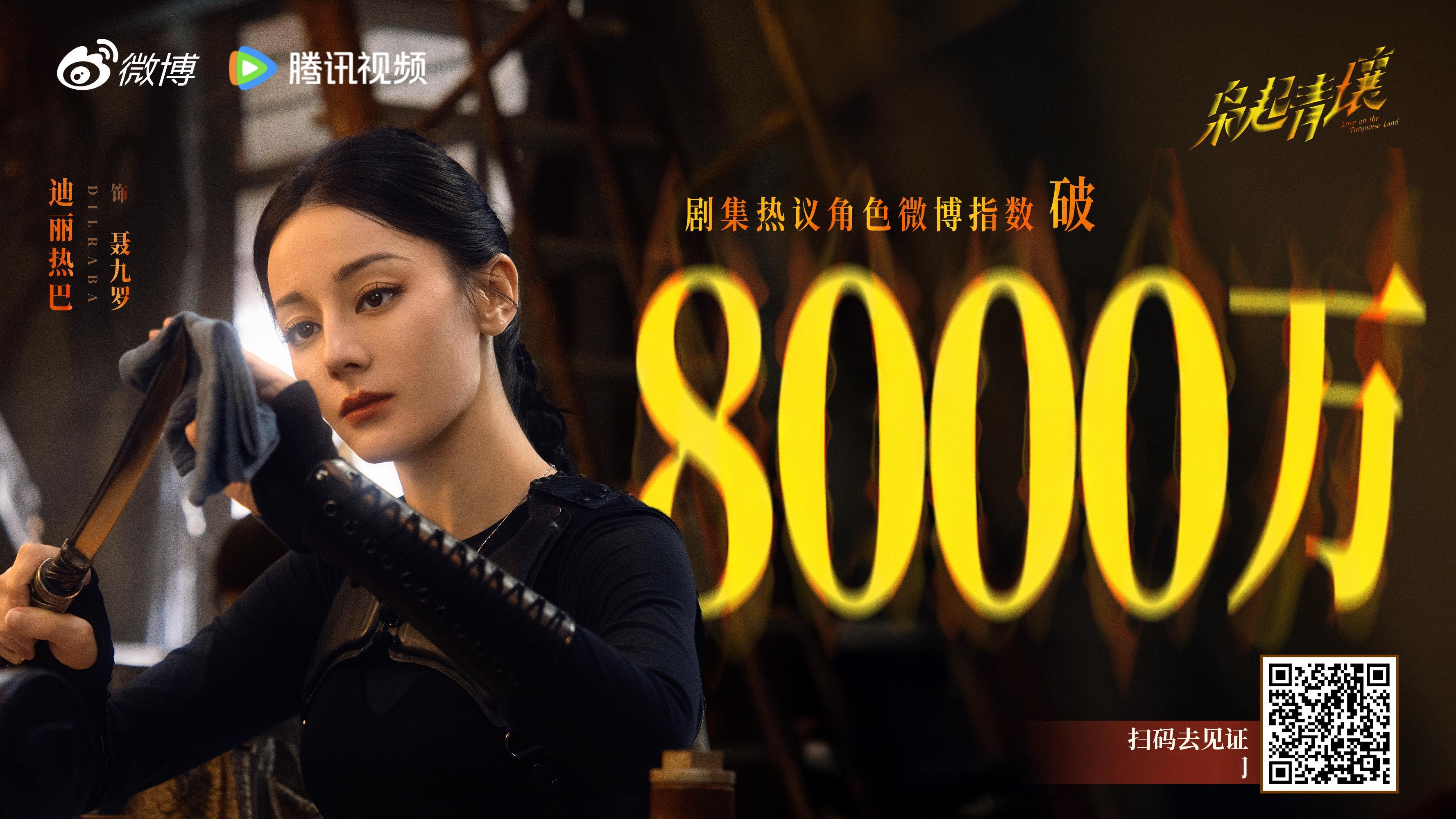 🔥🎉 热度见证！剧集热议角色微博指数再破8000万！聂九罗 于掌心塑永恒，亦