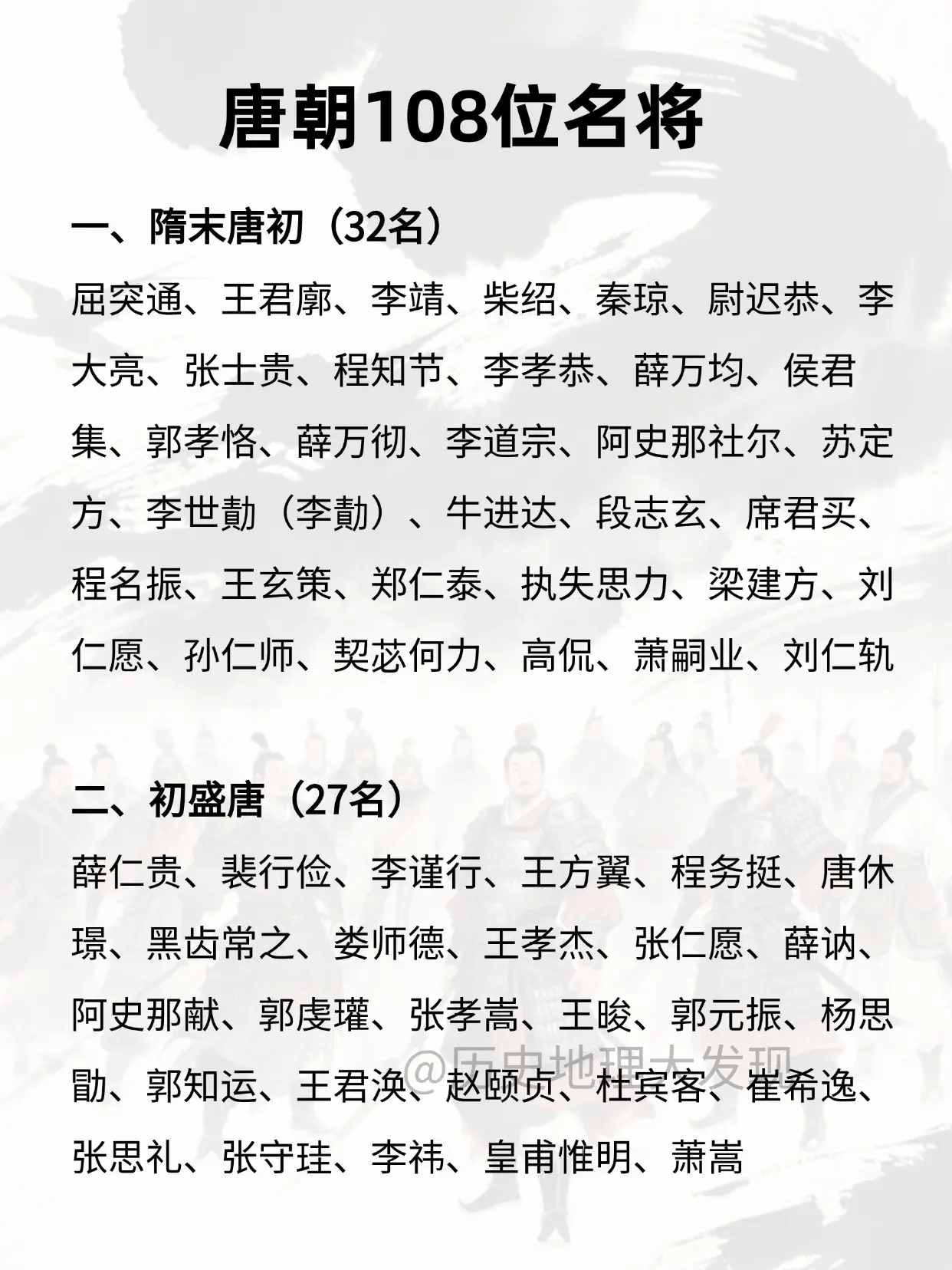 唐朝108位名将。