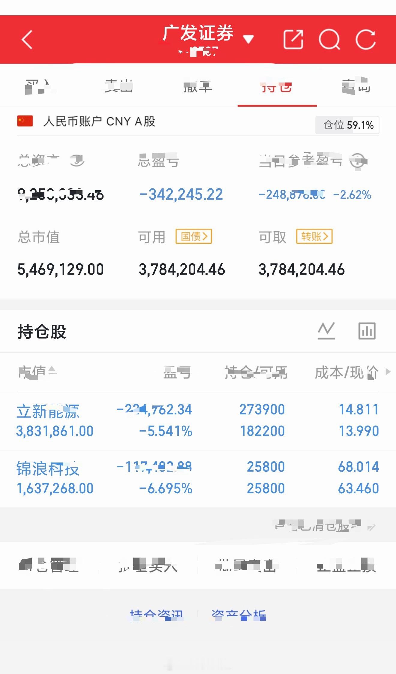 根据自己节奏来每天真实更新操作，绝无半点水分！ 持：立新，锦浪重要提醒：看不准的