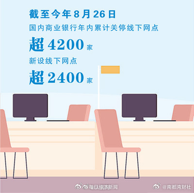 【#人民日报评银行是否该午休#】#银行该不该午休#？满足客户需求与保护员工权益，