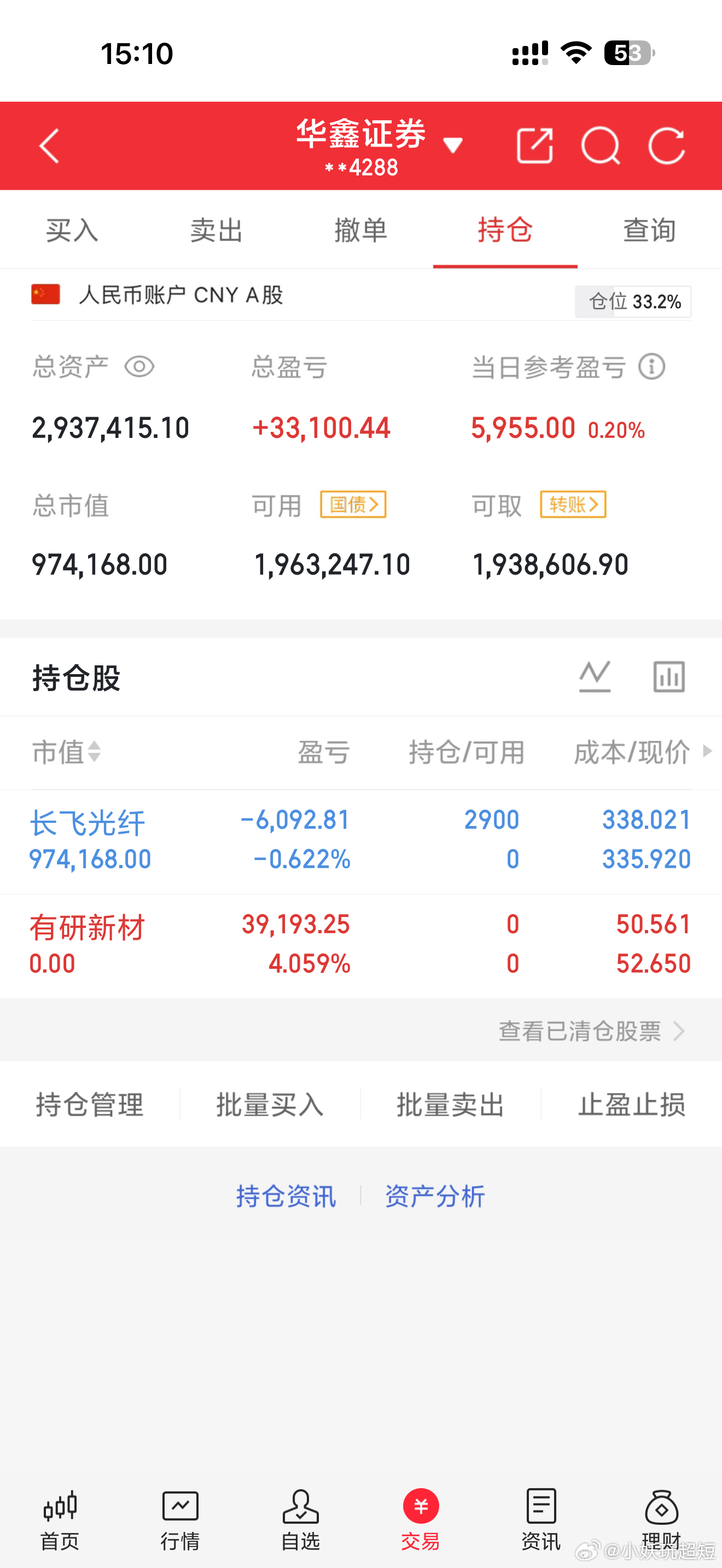 股市长虹：   出：有研新材   入：长飞光纤记录自己shi盘，加油努力年底10