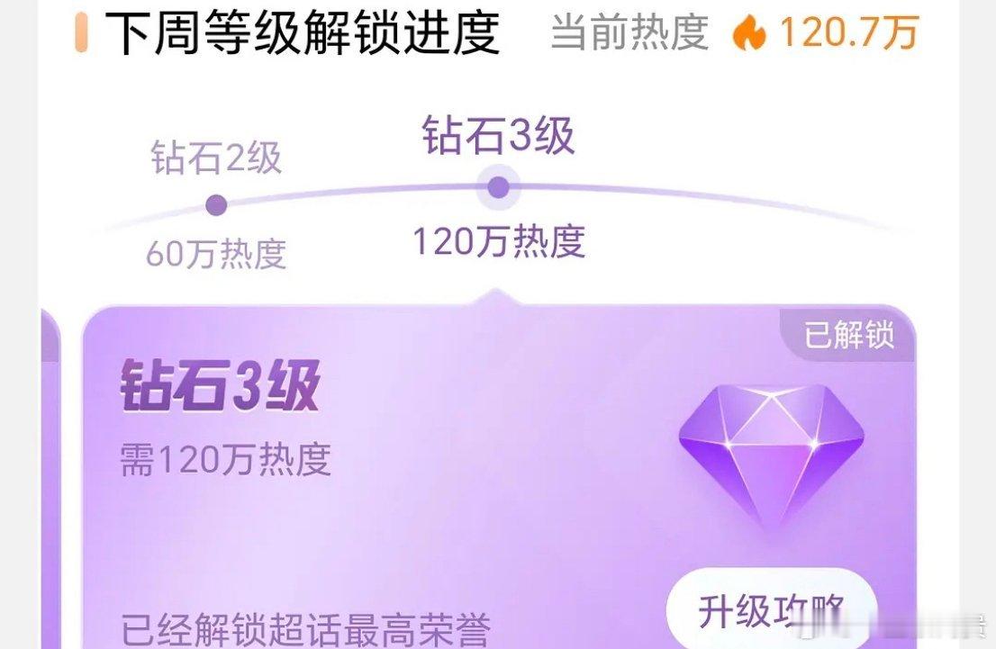 王一博超话解锁钻三了 ​​​
