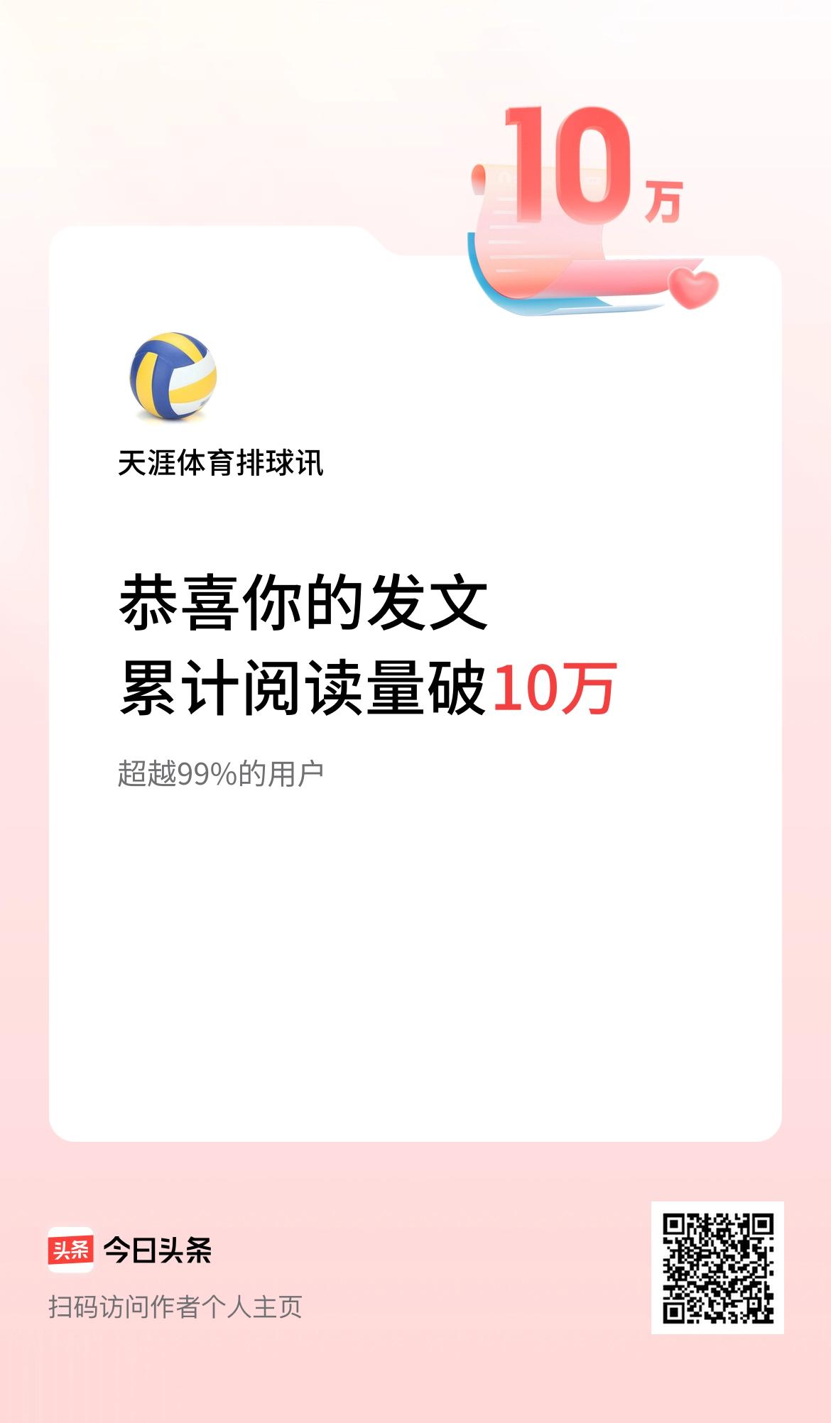🤝我在头条累计获得阅读量破10万啦！