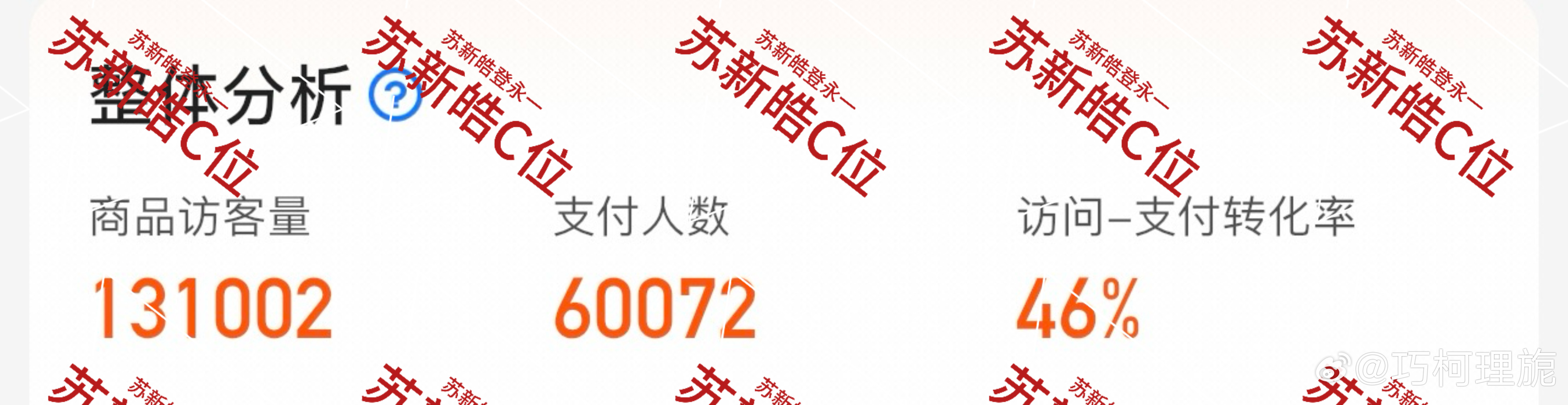 感觉有的人总是忘记，苏新皓光是愿意给xhzx🌸💰的氪金粉就有6w活人头和苏新