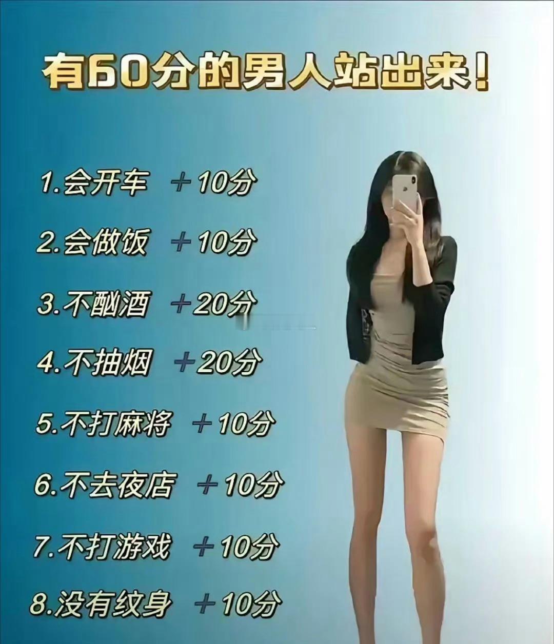 我老公居然有70分，看来我是找到宝了[憧憬] ​​​