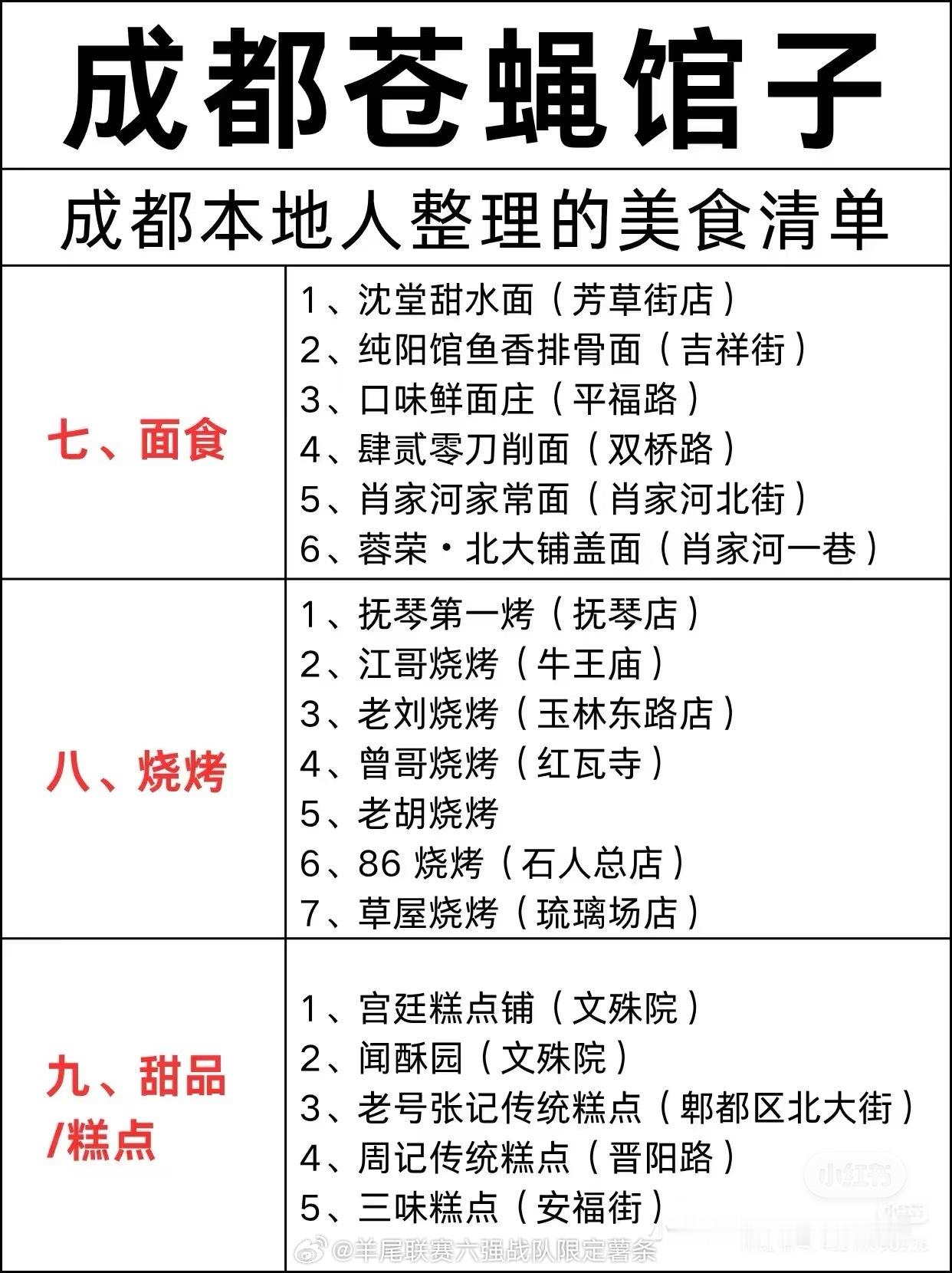 啥。。。。。认真观看半天看到一点点发出爆笑。。。瞬间感觉不靠谱啊， 