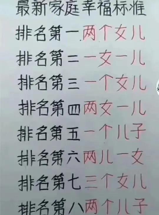 都说一儿一女才是最幸福的，但 20 年后你就会知道，儿女双全的家庭有多难？

小