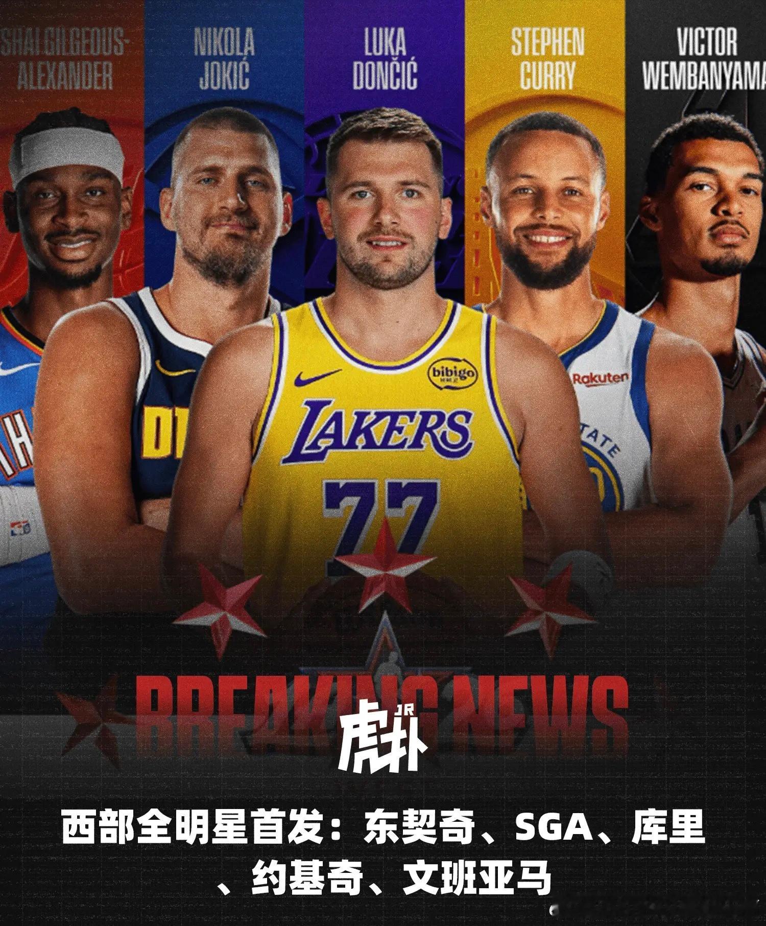 NBA  2026全明星东西部首发出炉 