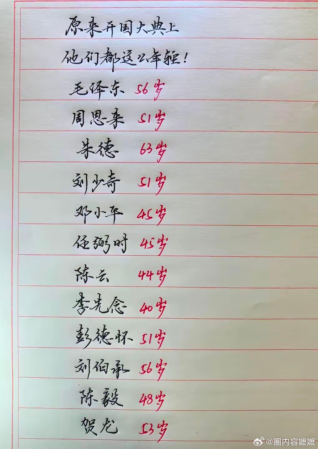 国庆节 1949年10月1日开国大典时，他们都这么年轻，可以想象开始创业时他们可