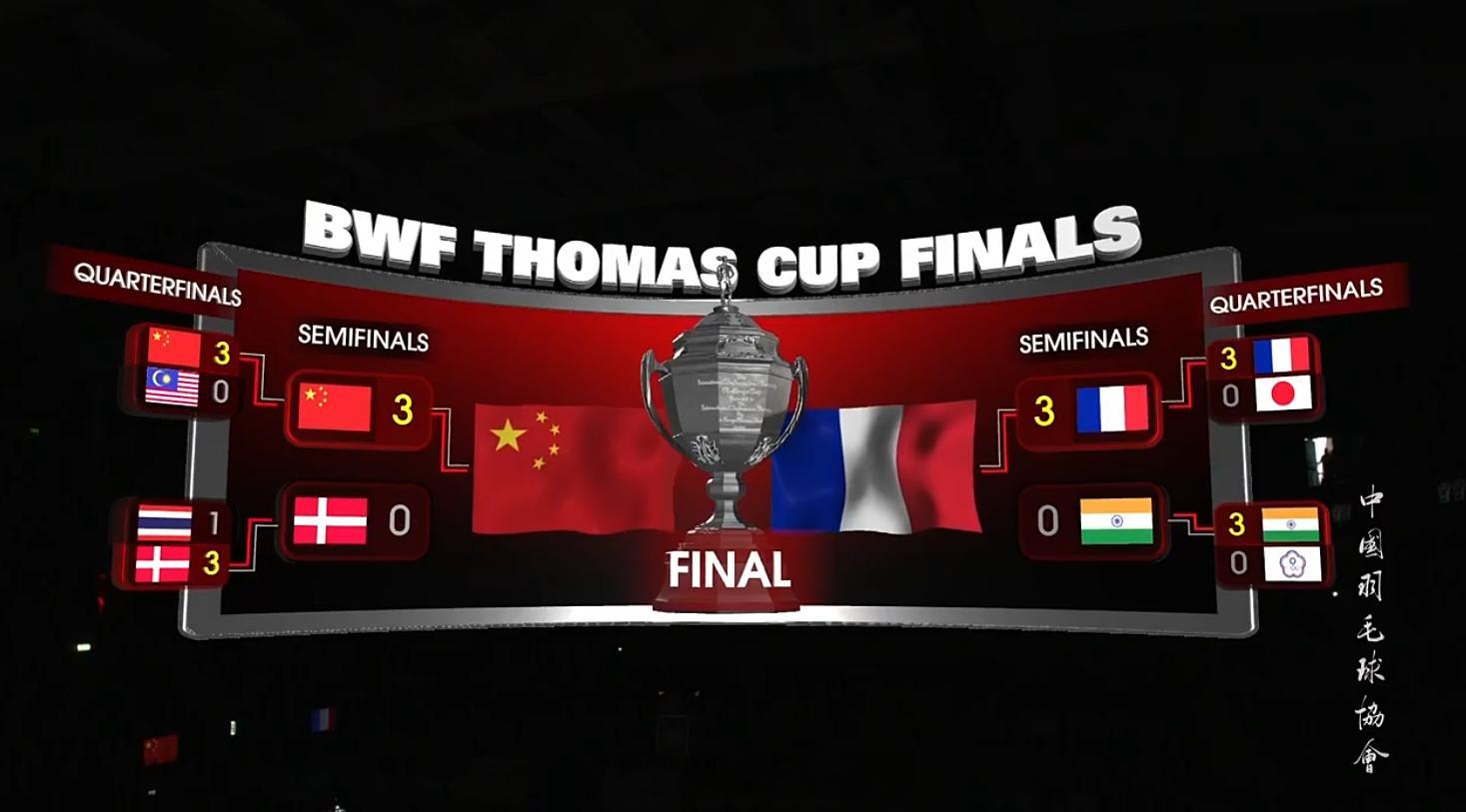2026年汤尤杯 看比赛啦！！ 为国羽点亮冠军航线