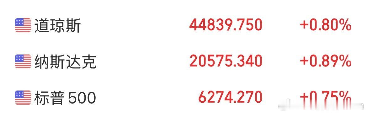 美股又床历史新高了，奶奶个腿，金龙中国指数还这个熊样！都知道巴菲特厉害，这样生在