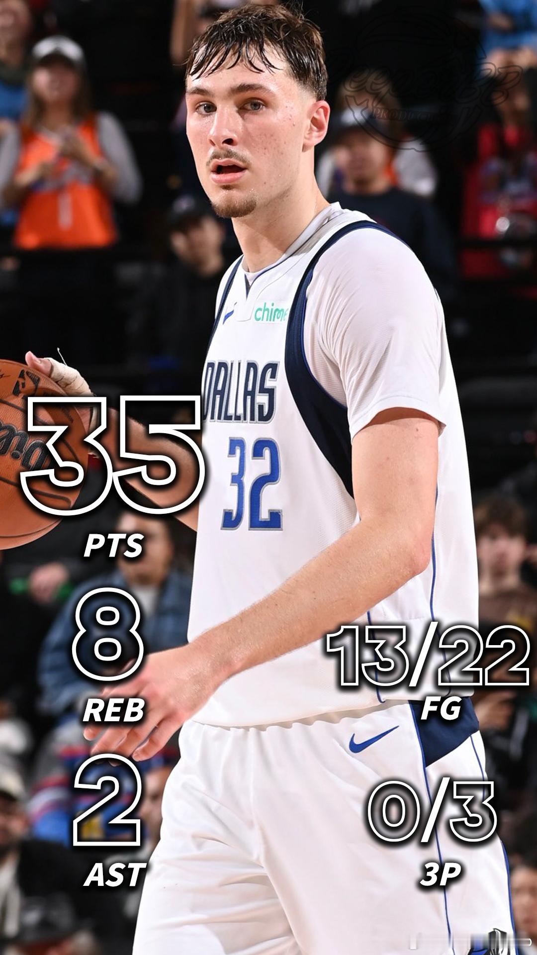 1.生涯新高带队取胜.今日状元一改以往团队至上的打球风格,从比赛开始的第一分钟便