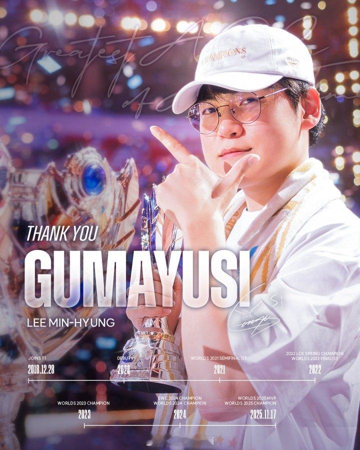 Breakiing News！T1官宣：Gumayusi正式离队，今日，T1官方