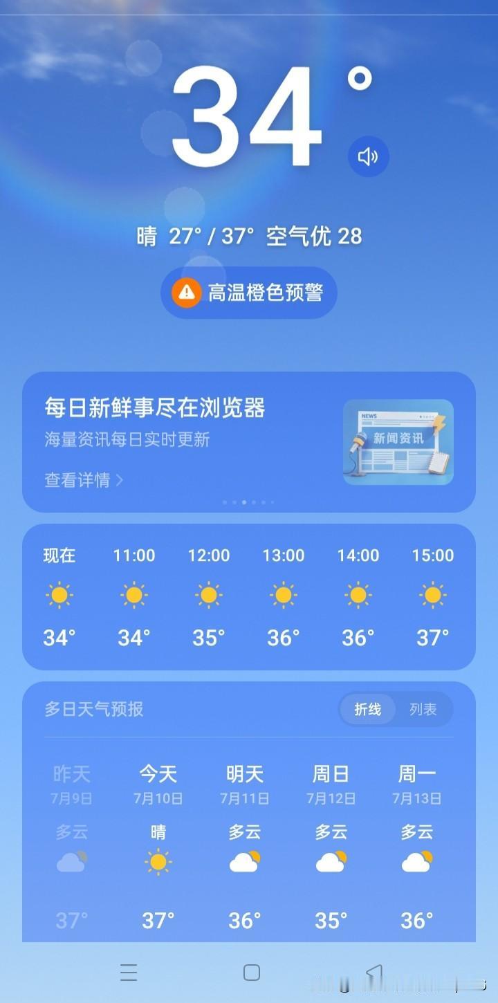 连续一周高温来袭，热浪层层加码，出门全靠硬扛
 
打开天气预报满屏刺眼的高温数字