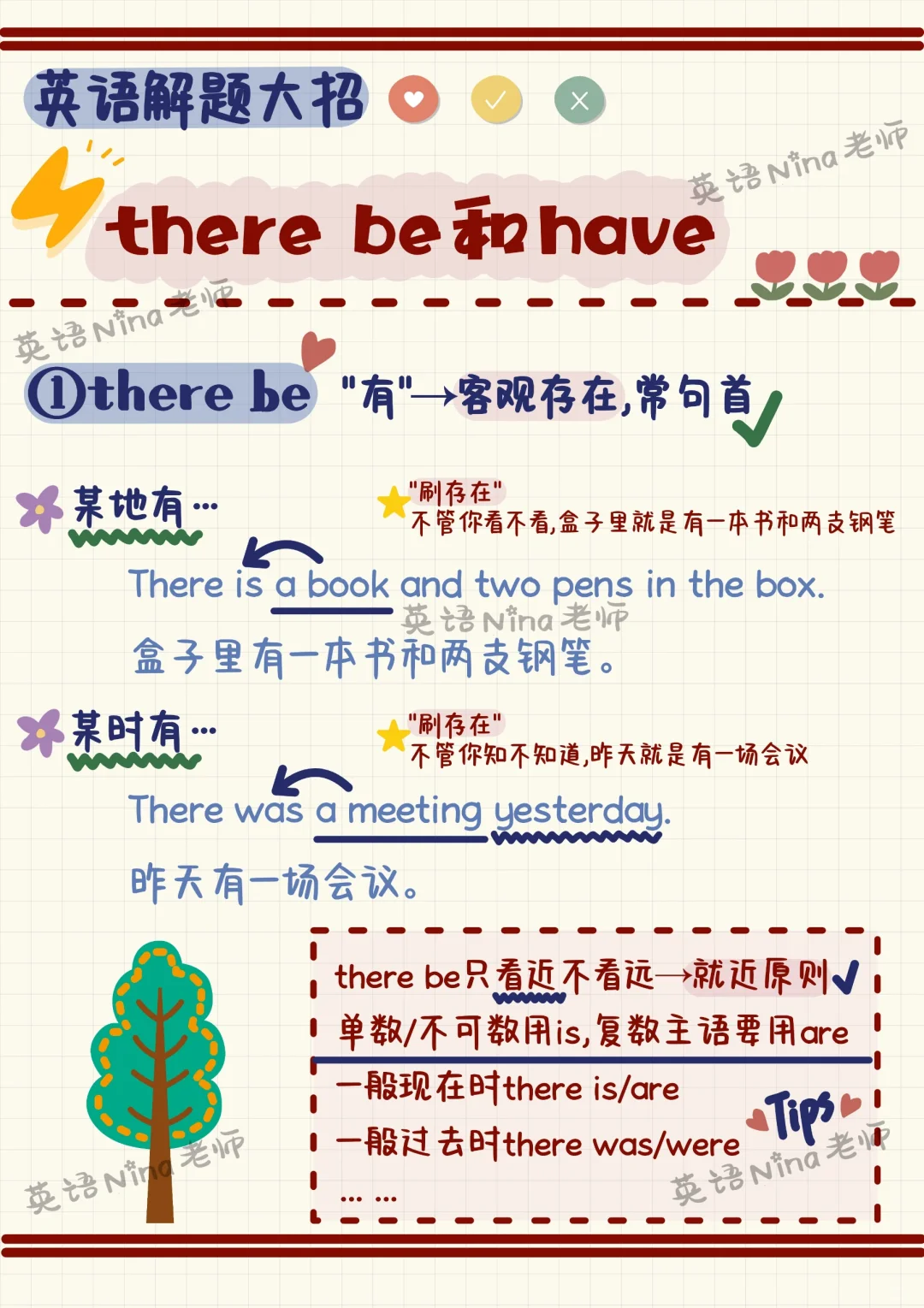 句首句中分there be和have✔️