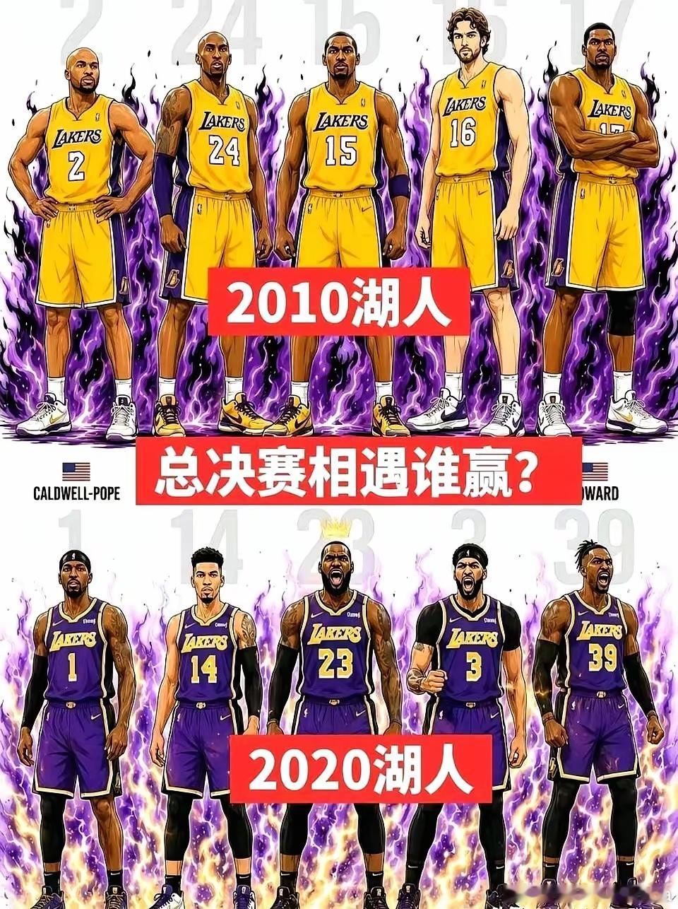 科比的2010年湖人，总决赛碰上詹姆斯的2020年湖人，谁会赢？湖人国度Kobe