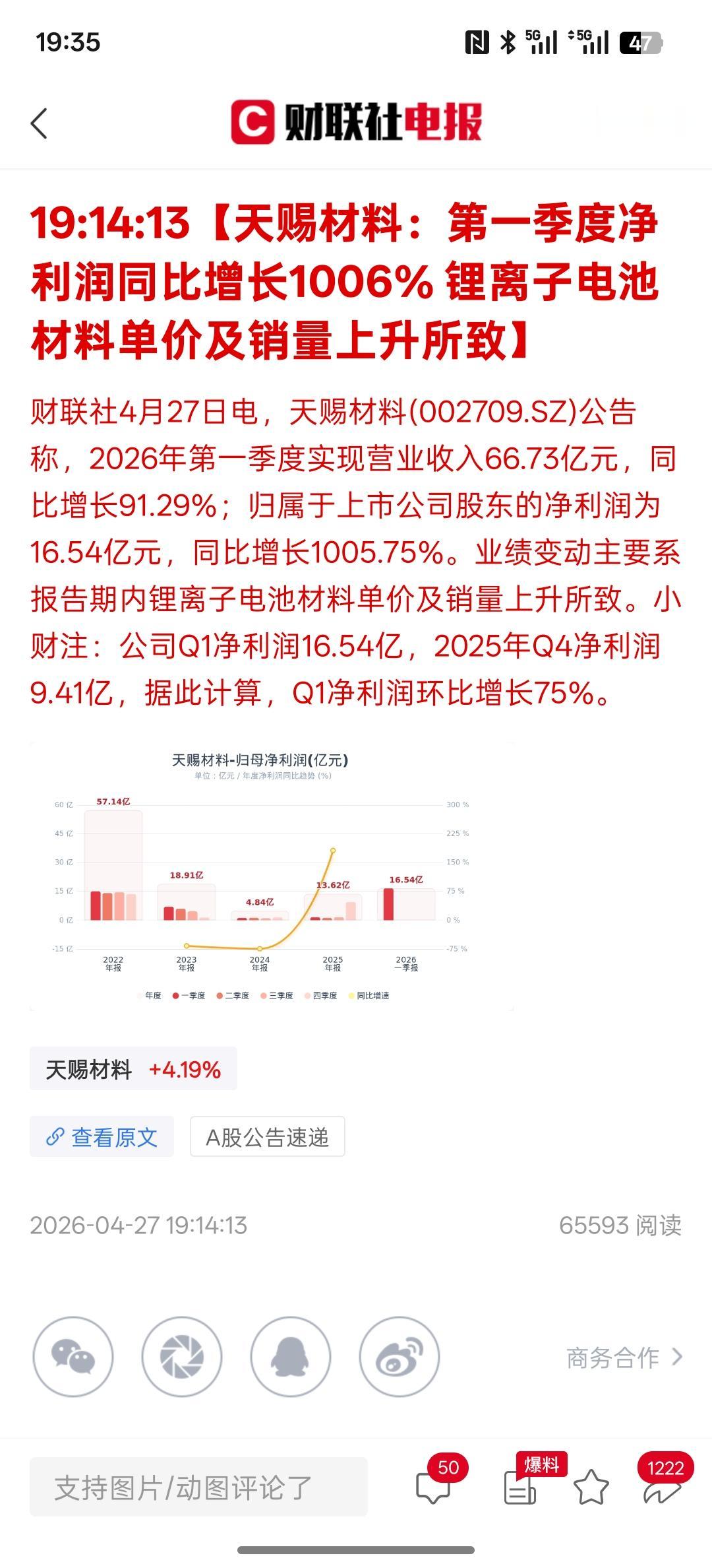 锂电池的业绩太炸裂，这业绩增长达到百分之千，明天不得一字板涨停！这些行业的业绩真