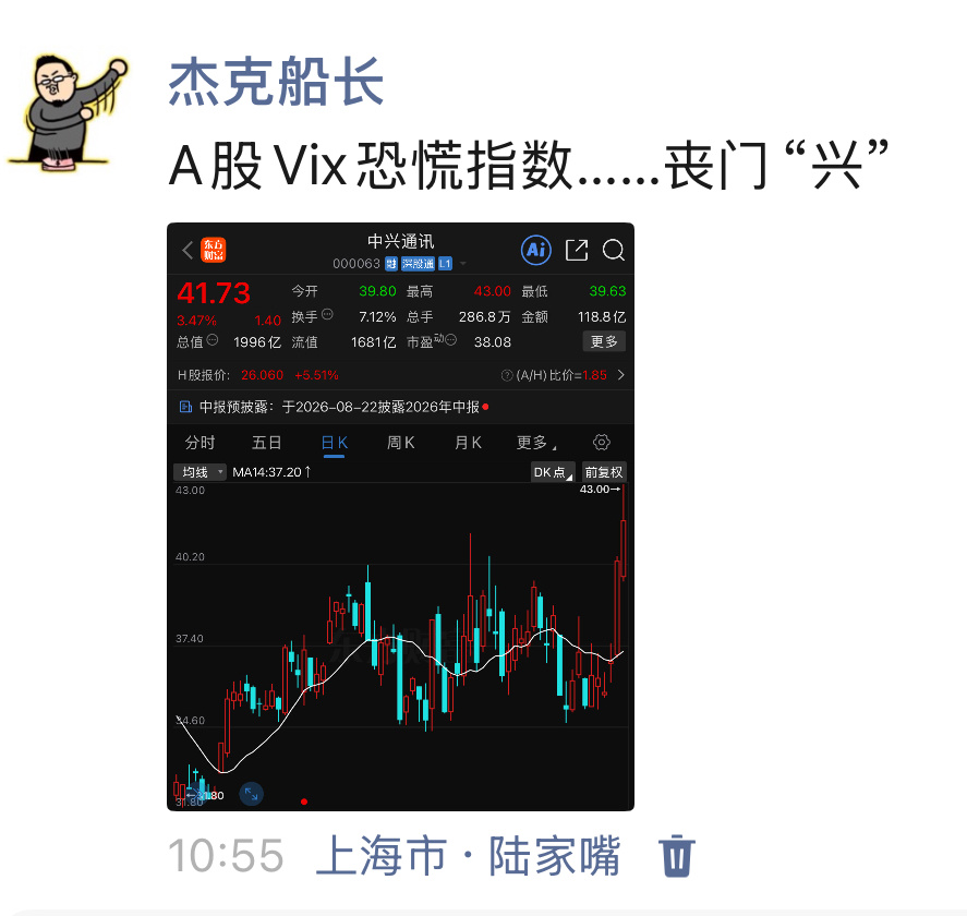 中兴通讯……丧门“兴”，准不准