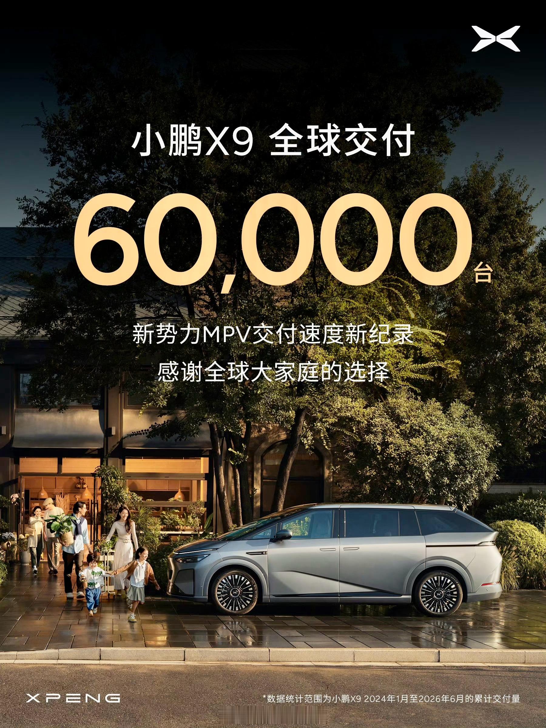何小鹏为全球第60000台小鹏X9车主交付小鹏X9全球交付正式突破60000台，