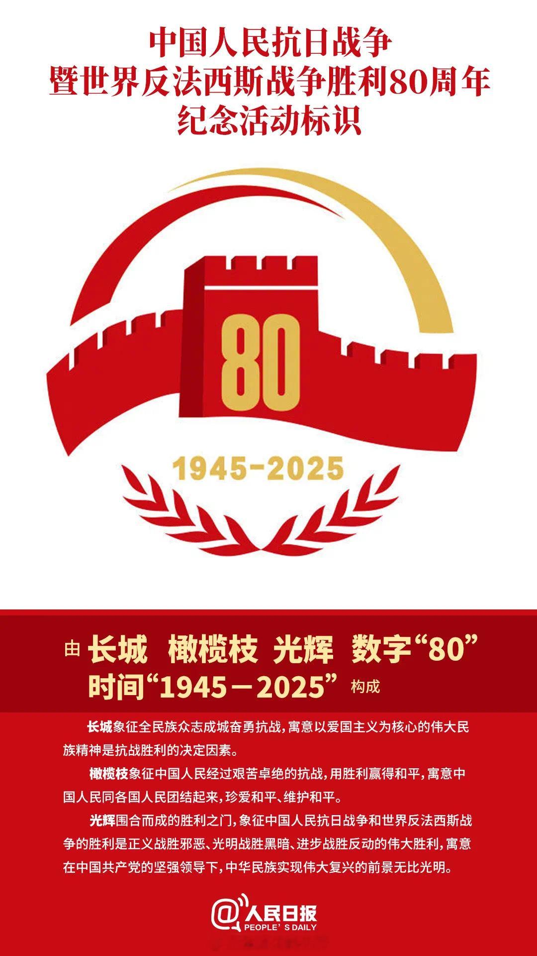 抗战胜利80周年纪念活动 中国人民抗日战争暨世界反法西斯战争胜利80周年纪念活动