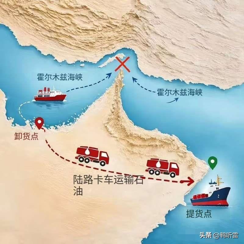 阿拉伯人怎么没想到:其实霍尔木兹海峡如果长期关闭，或者布满水雷，阿联酋的石油出口