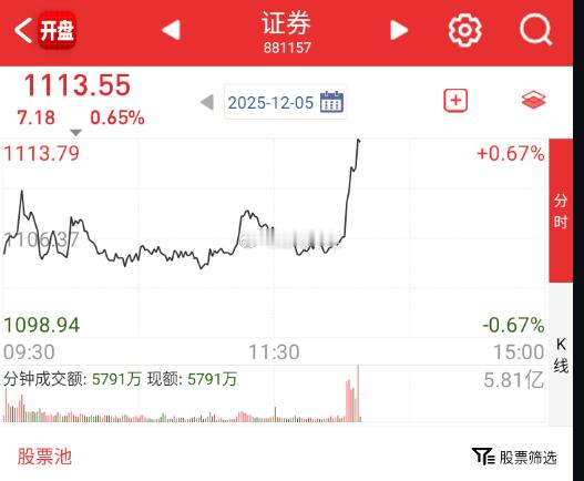 让你带量，没让你抽血。。。