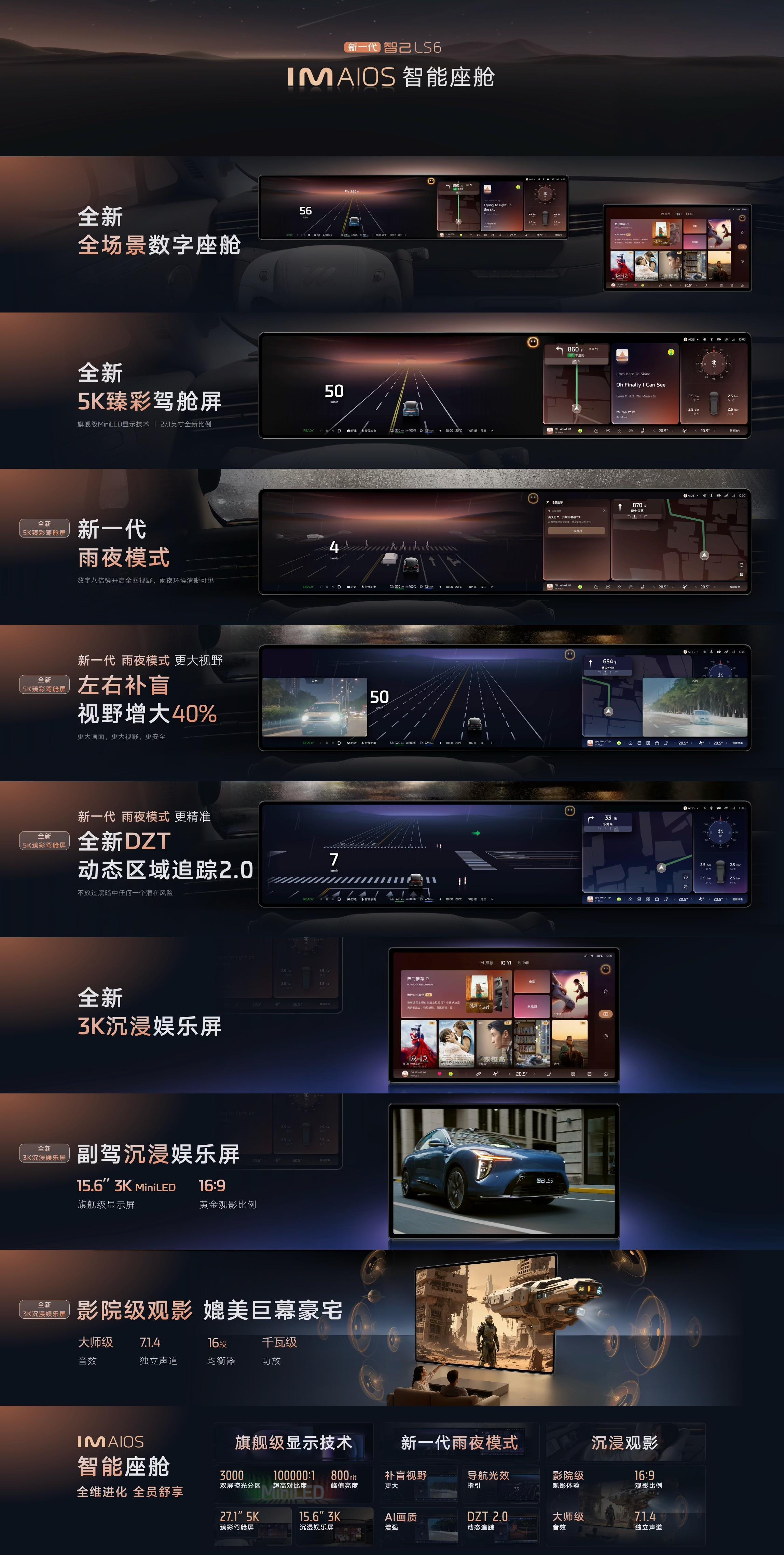 第二，新一代的智能体验>IM AIOS 智能座舱，全新“全场景数字座舱”大屏5K